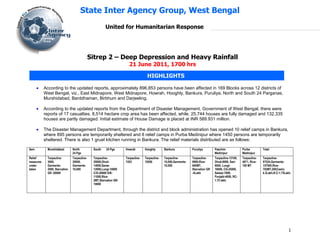 Situation Report - 2 Heavy RainFall , IAG West Bengal 