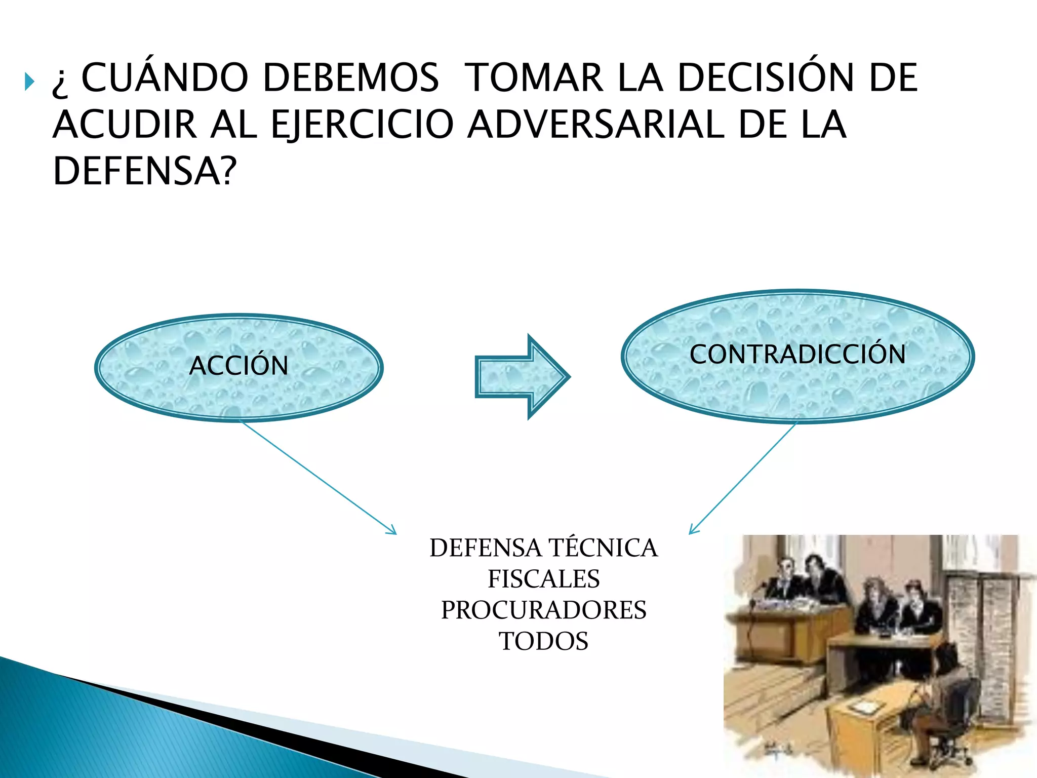    ¿ CUÁNDO DEBEMOS TOMAR LA DECISIÓN DE
    ACUDIR AL EJERCICIO ADVERSARIAL DE LA
    DEFENSA?



         ACCIÓN                       CONTRADICCIÓN




                    DEFENSA TÉCNICA
                        FISCALES
                     PROCURADORES
                         TODOS
 