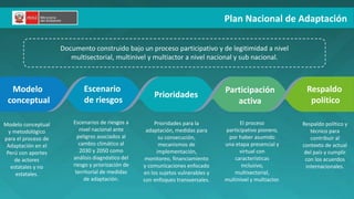 Plan Nacional de Adaptación
Escenario
de riesgos
Prioridades
Respaldo
político
Modelo
conceptual
Participación
activa
Documento construido bajo un proceso participativo y de legitimidad a nivel
multisectorial, multinivel y multiactor a nivel nacional y sub nacional.
Modelo conceptual
y metodológico
para el proceso de
Adaptación en el
Perú con aportes
de actores
estatales y no
estatales.
Escenarios de riesgos a
nivel nacional ante
peligros asociados al
cambio climático al
2030 y 2050 como
análisis diagnóstico del
riesgo y priorización de
territorial de medidas
de adaptación.
Prioridades para la
adaptación, medidas para
su consecución,
mecanismos de
implementación,
monitoreo, financiamiento
y comunicaciones enfocado
en los sujetos vulnerables y
con enfoques transversales.
El proceso
participativo pionero,
por haber asumido
una etapa presencial y
virtual con
características
inclusivo,
multisectorial,
multinivel y multiactor.
Respaldo político y
técnico para
contribuir al
contexto de actual
del país y cumplir
con los acuerdos
internacionales.
 