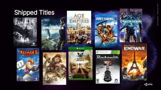 Shipped Titles
 
