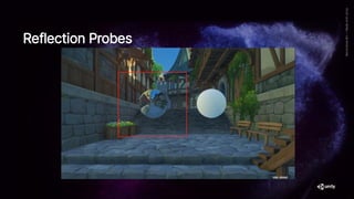 Reflection Probes
 