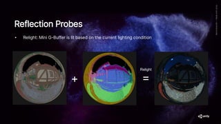 Reflection Probes
+
Relight
=
• Relight: Mini G-Buffer is lit based on the current lighting condition
 