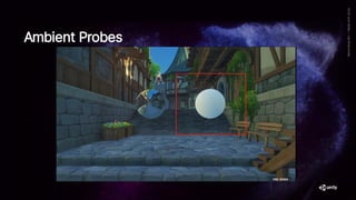 Ambient Probes
 