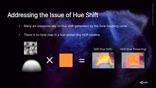 • Many art resources rely on hue shift generated by the tone mapping curve
• There is no tone map in a hue-preserving HDR pipeline
Addressing the Issue of Hue Shift
╳
SDR (Hue Shift)
=
HDR (Hue Preserving)
 