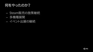 何をやったのか？
— Steam販売の施策継続
— 多機種展開
— イベント出展の継続
 