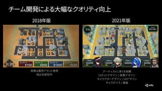 チーム開発による大幅なクオリティ向上
背景は販売アセット使用
他は全部自作
2018年版
アーティストに多くを依頼
ロボットデザイン / 背景デザイン
キャラクターデザイン / UIデザイン
キャラボイス / 楽曲
2021年版
 