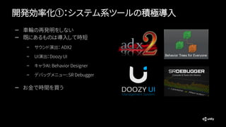 開発効率化①：システム系ツールの積極導入
— 車輪の再発明をしない
— 既にあるものは導入して時短
– サウンド演出： ADX2
– UI演出：Doozy UI
– キャラAI: Behavior Designer
– デバッグメニュー: SR Debugger
— お金で時間を買う
 