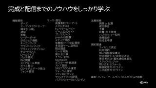 完成と配信までのノウハウをしっかり学ぶ
機能開発
ポーズ
セーブ・クラウドセーブ
端末引っ越し
通知
実績
リーダーボード
SNSシェア機能
キーコンフィグ
サウンドコンフィグ
グラフィックオプション
チュートリアル
ローカライズ
パッチ開発
DLC開発
ストアルール準拠
ボイス発注
CG・モデルデータ発注
フォント管理
法務税務
開業 or 起業
確定申告
予算
経費・売上管理
パブリッシャー契約
商標取得
助成金申請
規約関連
ライセンス表記
利用規約
個人情報報保護法
特定商取引法・資金決済法
景品表示法・電気通信事業法
スタッフクレジット
問い合わせフォーム
動画配信ガイドライン
二次創作ガイドライン
マーケ・宣伝
画像素材/キーアート
スタジオロゴ
トレイラームービー
ゲーム公式サイト
プレスリリース
presskit()設置
メディア対応
体験版/ベータ版 開発
多言語ゲーム説明文
競合調査
セール実施
展示会出展
チラシ・名刺
Keymailer
ポスター・什器調達
ストア登録
SNSアカウント運営
フォーラム運営
ファン向けグッズ
サウンドトラック配信
パブリッシャー向けプレゼン
書籍「インディーゲーム サバイバルガイド」より抜粋
 