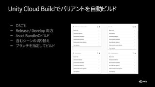 Unity Cloud Buildでバリアントを自動ビルド
— OSごと
— Release / Develop 両方
— Asset Bundleのビルド
— 含むシーンの切り替え
— ブランチを指定してビルド
 