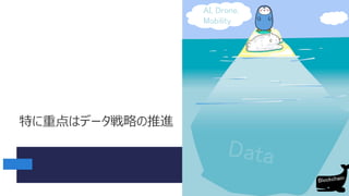特に重点はデータ戦略の推進
13
AI, Drone,
Mobility
 