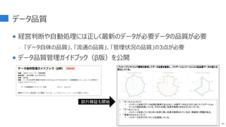 データ品質
 経営判断や自動処理には正しく最新のデータが必要データの品質が必要
- 「データ自体の品質」、「流通の品質」、「管理状況の品質」の3点が必要
 データ品質管理ガイドブック（β版）を公開
34
試行検証も開始
 