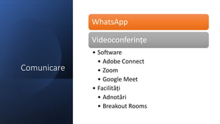 Comunicare
WhatsApp
Videoconferințe
• Software
• Adobe Connect
• Zoom
• Google Meet
• Facilități
• Adnotări
• Breakout Rooms
 