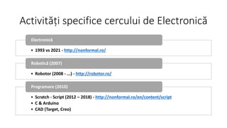 Activități specifice cercului de Electronică
• 1993 vs 2021 - http://nonformal.ro/
Electronică
• Robotor (2008 - ...) - http://robotor.ro/
Robotică (2007)
• Scratch - Script (2012 – 2018) - http://nonformal.ro/en/content/script
• C & Arduino
• CAD (Target, Creo)
Programare (2010)
 