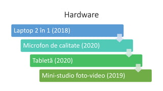 Hardware
Laptop 2 în 1 (2018)
Microfon de calitate (2020)
Tabletă (2020)
Mini-studio foto-video (2019)
 