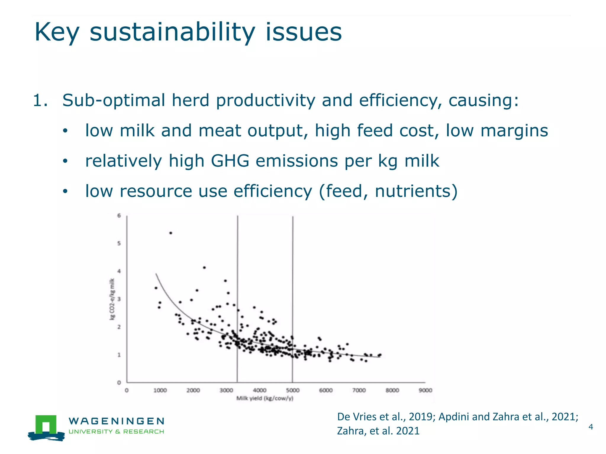Key sustainability issues
4
1. Sub-optimal herd productivity and efficiency, causing:
• low milk and meat output, high feed cost, low margins
• relatively high GHG emissions per kg milk
• low resource use efficiency (feed, nutrients)
De Vries et al., 2019; Apdini and Zahra et al., 2021;
Zahra, et al. 2021