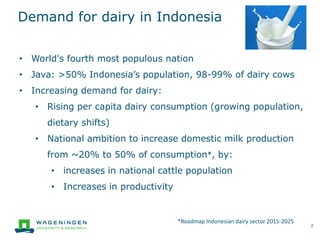 ADB ESLAP Case Study "Dairy value chain in Indonesia"