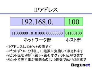 TCP/IP完全理解 | PPTX