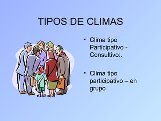 TIPOS DE CLIMAS
        • Clima tipo
          Participativo -
          Consultivo:.

        • Clima tipo
          participativo – en
          grupo
 