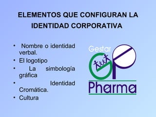 ELEMENTOS QUE CONFIGURAN LA
      IDENTIDAD CORPORATIVA

• Nombre o identidad
  verbal.
• El logotipo
•     La    simbología
  gráfica
•             Identidad
  Cromática.
• Cultura
 