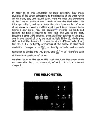 In order to do this accurately we must determine how many
divisions of the screw correspond to the distance of the wires when
on two stars, say, one second apart. Here we must take advantage
of the rate at which a star travels across the field when the
telescope is fixed, and we separate the wires by a number of turns
of the screw, say twenty, and find what angle this corresponds to, by
letting a star on or near the equator[11]
traverse the field, and
noticing the time it requires to pass from one wire to the next.
Suppose it takes 26⅔ seconds, then, as fifteen seconds of arc pass
over in one second of time, we must multiply 26 by 15, which gives
400, so that the distance from wire to wire is 400 seconds of arc;
but this is due to twenty revolutions of the screw, so that each
revolution corresponds to 400
20
˝, or twenty seconds, and as each
revolution is divided into 100 parts, and 20
100
˝ = ⅕˝ therefore each
division corresponds to ⅕˝ of arc.
We shall return to the use of this most important instrument when
we have described the equatorial, of which it is the constant
companion.
THE HELIOMETER.
 