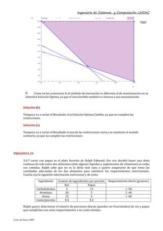 Ingeniería de Sistemas y Computación UNDAC
Cerro de Pasco 2009
Como en las ecuaciones la el símbolo de inecuación es diferente al de maximización no se
obtendrá Solución Optima, ya que el área factible también es inversa a una maximización.
Solución (b)
Tampoco va a variar el Resultado si la Solución Optima Cambia, ya que no cumplen las
restricciones.
Solución (c)
Tampoco va a variar el Resultado si una de las restricciones varía y se mantiene el sentido
contrario, ya que no cumplen las restricciones.
PREGUNTA 20
3.4.7 carne con papas es el plato favorito de Ralph Edmund. Por eso decidió hacer una dieta
continua de solo estos dos alimentos (más algunos líquidos y suplementos de vitaminas) en todas
sus comidas. Ralph sabe que no es la dieta más sana y quiere asegurarse de que toma las
cantidades adecuadas de los dos alimentos para satisfacer los requerimientos nutricionales.
Cuenta con la siguiente información nutricional y de costo:
Ralph quiere determinar el número de porciones diarias (pueden ser fraccionales) de res y papas
que cumplirían con estos requerimientos a un costo mínimo.
Ingrediente Gramos de ingredientes por porción Requerimiento diario (gramos)
Res Papas
Carbohidratos 5 15  50
Proteínas 20 5  40
Grasa 15 2  60
Costo/porción $ 4 $ 2
 