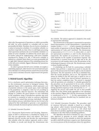 Mathematical Problems in Engineering 3
Semiactive
Active
Nondelay
Optimal
Feasible
Full-active
Figure 1: Relationship of the schedules.
other jobs. Reassignment of operations is called a permissible
left shift. An active schedule is a schedule with no more
permissible left shifts. Therefore, the set of active schedules is
a subset of semiactive schedules. In a nondelay schedule, no
machine is kept idle at a time when it could begin processing
other operations and hence the set of nondelay schedules is a
subset of active schedules. In addition the search space can
be further reduced by implementing a full-active schedule
introduced by Zhang et al. [10]. A full-active schedule is
defined as a schedule where there is no more permissible left
or right shift. Optimal solution of the scheduling always lies
in the full-active schedule. Figure 1 illustrates the interaction
of the schedules.
In order to generate the full-active schedule, we employ a
scheduling approach called iterative forward-backward pass
[23] in Section 3.1.2 which performs a kind of local search that
can be used to introduce heuristic improvement into genetic
search.
3. Hybrid Genetic Algorithm
GA is a stochastic search optimization technique that mim-
ics the evolutionary processes in biological systems. This
approach begins with a population, which represents a set
of potential solutions in the search space. Each individual
in the population is assigned a value by GA according to
a problem specific objective function. The individuals will
attempt to combine the good features in each individual
in the population using a reproduction operator step such
as crossover or mutation in order to construct individuals
which are better suited than previous individuals. Through
this evolution process, individuals that are less fit tend to be
replaced by fitter individuals to generate a new population
which eventually the desired optimal solutions will be found.
3.1. Schedule Generator Procedure
3.1.1. Chromosome Representation and Decoding. Represen-
tation of JSSP in chromosome is classified by Cheng et al.
[22] into two approaches: direct and indirect. The direct
approach directly encodes and decodes the representation
into schedule while the indirect approach needs a sched-
ule builder to encode and decode the chromosome into
Permutation with
repetition
1 2 3 3 2 2 3 1 1
Machine 1
Machine 2
Machine 3
1 2 3
3 2 1
2 3 1
Figure 2: Permutation with repetition representation for 3 jobs and
3 machines.
the schedule. The indirect approach is adopted in this study
to represent the individual.
The chromosome in this paper is represented as operation
based representation. In this representation, 𝑖 represents the
number of jobs 𝑖 = 1, 2, 3 . . . , 𝑛 and is repeated according the
total number of operations in the job. Figure 2 illustrates the
representation of 3 jobs and 3 machines. The chromosome
is represented as [1 2 3 3 2 2 3 1 1], where jobs 1, 2, and 3
are represented as numbers 1, 2, and 3 in the chromosome,
respectively. The number of occurrences in each chromo-
some depends on the number of operations required. The
chromosome is scanned from left to right and at the 𝑗th
occurrence of a job number refers to the 𝑗th operation in the
technological sequence of this job. The chromosome created
is always feasible and legal.
A scheduling can be built by constructing a schedule
builder that performs a simple local search to decode the
genes of the chromosome from left to right to a list of ordered
operations. The first operation in the list is scheduled first,
then the second operation, and so on. The operation will
always be shifted to the left until time is equal to zero or
inserted into a blank time interval between operations to
find the earliest completion time. The process is repeated
until all operations are scheduled. A schedule generated by
the procedure can be guaranteed to be an active schedule
[22]. Figure 3(a) illustrates the scheduling encoded by fol-
lowing operation sequences in the chromosome [1 1 3 ⋅ ⋅ ⋅ ].
Applying the process will enable the job to find possible
earlier start time before being appended as last operation
in the machine (Figure 3(b)) and the chromosome encoded
is transformed to [1 3 1 ⋅ ⋅ ⋅ ]. In this representation, two
or more chromosomes decoded may be translated into an
identical schedule.
3.1.2. Schedule Generation Procedure. The procedure used
to construct full-active schedule is based on a schedul-
ing scheme called iterative forward-backward pass. This
approach was proposed by Lova et al. [23] which had
been shown to produce significant improvement in reducing
makespan in the other field of scheduling problems.
The algorithm described in Section 3.1.1 uses a forward
pass approach to generate an active schedule with the
makespan max(𝐹𝑖𝐽) in the schedule in which the operations
are able to shift left until time is equal to zero. Backward pass
is a reverse process of the forward pass where the operations
 