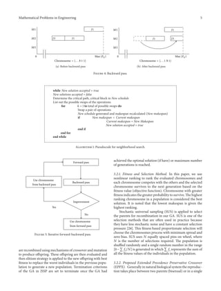 Mathematical Problems in Engineering 5
M1 J1
M2 J3 J1
M3
0 Max (FiJ)
Chromosome = [. . . 3 1 1]
(a) Before backward pass
M1 J1
M2 J1 J3
M3
0 Max (FiJ)
Chromosome = [. . . 1 3 1]
(b) After backward pass
Figure 4: Backward pass.
while New solution accepted = true
New solutions accepted = false
Determine the critical path, critical block in New schedule
List out the possible swaps of the operations
for 𝑘 = 1 to total of possible swaps do
Swap a pair of operations
New schedule generated and makespan recalculated (New makespan)
if New makespan < Current makespan
Current makespan = New Makespan
New solution accepted = true
end if
end for
end while
Algorithm 1: Pseudocode for neighborhood search.
Forward pass
Backward pass
Improvement
Yes
Use chromosome
from forward pass
No
Use chromosome
from backward pass
Figure 5: Iterative forward-backward pass.
are recombined using mechanisms of crossover and mutation
to produce offspring. These offspring are then evaluated and
then elitism strategy is applied to the new offspring with best
fitness to replace the worst individuals in the previous popu-
lation to generate a new population. Termination criterions
of the GA in JSSP are set to terminate once the GA had
achieved the optimal solution (if have) or maximum number
of generations is reached.
3.2.1. Fitness and Selection Method. In this paper, we use
nonlinear ranking to rank the evaluated chromosomes and
each chromosome competes with the others and the selected
chromosome survives to the next generation based on the
fitness value (objective function). Chromosome with greater
fitness indicates the greater probability to survive. The highest
ranking chromosome in a population is considered the best
solution. It is noted that the lowest makespan is given the
highest ranking.
Stochastic universal sampling (SUS) is applied to select
the parents for recombination in our GA. SUS is one of the
selection methods that are often used in practice because
they have less stochastic noise and have a constant selection
pressure [24]. This fitness based proportionate selection will
choose the chromosomes process with minimum spread and
zero bias. SUS uses 𝑁 equally spaced pins on wheel, where
𝑁 is the number of selections required. The population is
shuffled randomly and a single random number in the range
[0−∑ 𝑓𝑖/𝑁] is generated in which ∑ 𝑓𝑖 represents the sum of
all the fitness values of the individuals in the population.
3.2.2. Proposed Extended Precedence Preservative Crossover
(EPPX). Generally in natural biological system the reproduc-
tion takes place between two parents (bisexual) or in a single
 