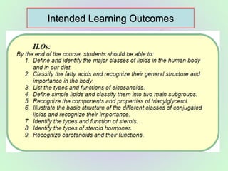 Intended Learning Outcomes
 