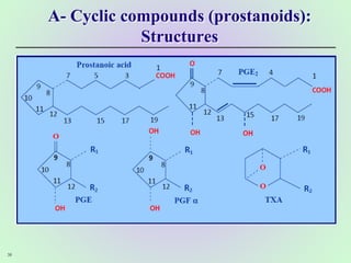 A- Cyclic compounds (prostanoids):
Structures
36
 