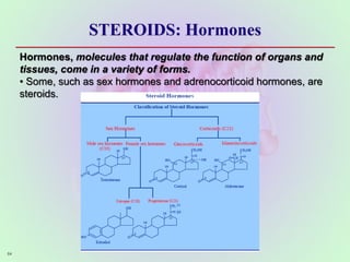 STEROIDS: Hormones
64
Hormones, molecules that regulate the function of organs and
tissues, come in a variety of forms.
• Some, such as sex hormones and adrenocorticoid hormones, are
steroids.
 