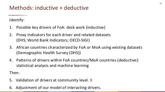 16
Methods: inductive + deductive
Identify:
1. Possible key drivers of FoA: desk work (inductive)
2. Proxy indicators for ...