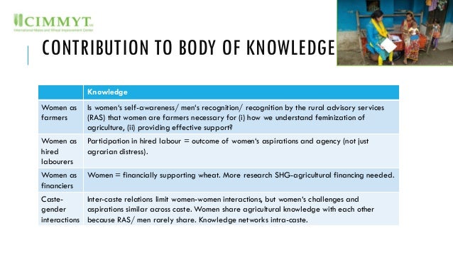 CONTRIBUTION TO BODY OF KNOWLEDGE
Knowledge
Women as
farmers
Is women‘s self-awareness/ men‘s recognition/ recognition by ...