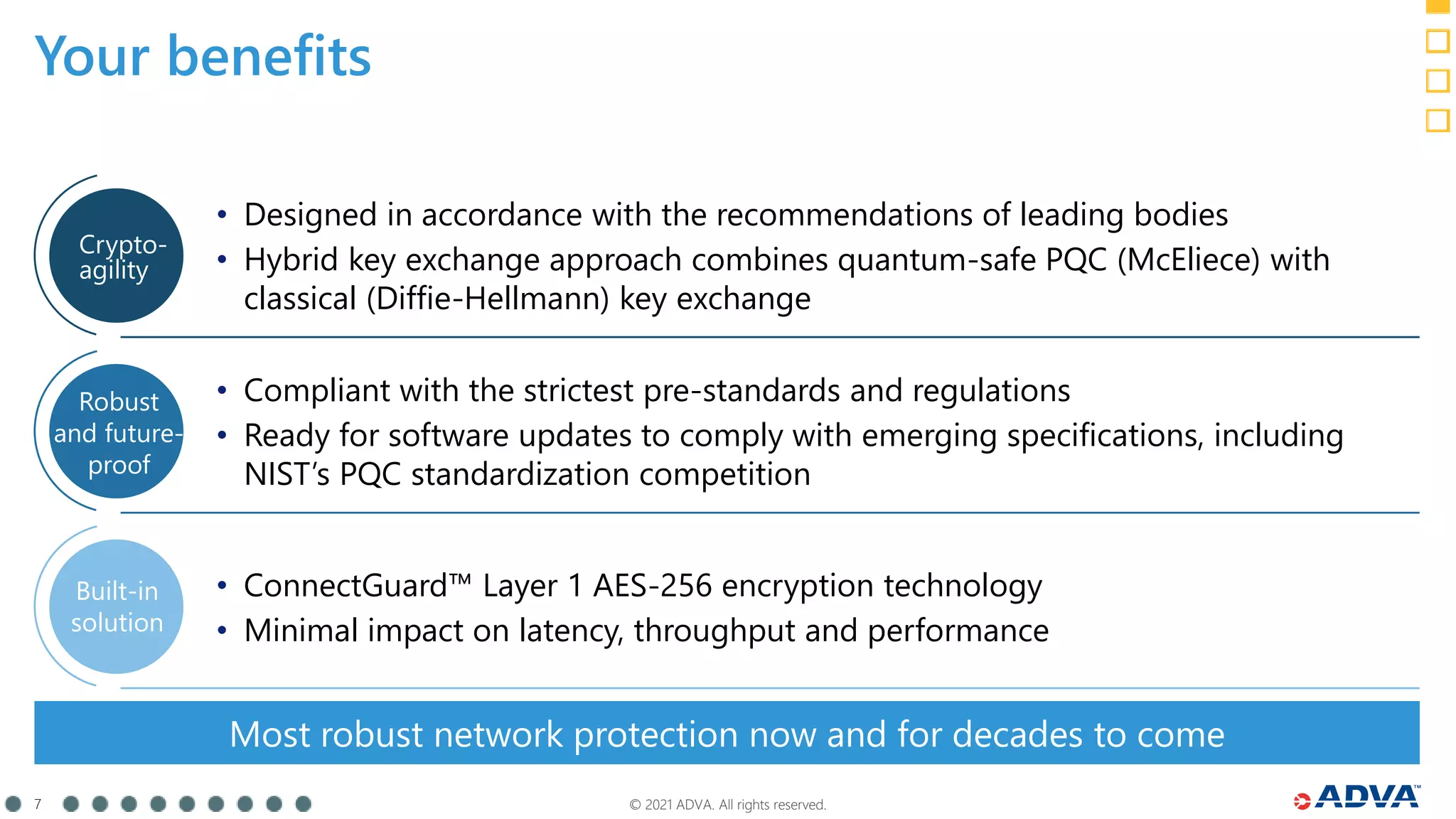 © 2021 ADVA. All rights reserved.
7
• Designed in accordance with the recommendations of leading bodies
• Hybrid key exchange approach combines quantum-safe PQC (McEliece) with
classical (Diffie-Hellmann) key exchange
• Compliant with the strictest pre-standards and regulations
• Ready for software updates to comply with emerging specifications, including
NIST’s PQC standardization competition
• ConnectGuard™ Layer 1 AES-256 encryption technology
• Minimal impact on latency, throughput and performance
Your benefits
Crypto-
agility
Robust
and future-
proof
Built-in
solution
Most robust network protection now and for decades to come
 