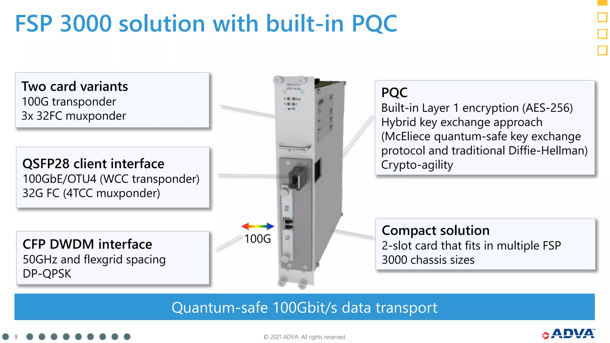 © 2021 ADVA. All rights reserved.
9
FSP 3000 solution with built-in PQC
PQC
Built-in Layer 1 encryption (AES-256)
Hybrid key exchange approach
(McEliece quantum-safe key exchange
protocol and traditional Diffie-Hellman)
Crypto-agility
Quantum-safe 100Gbit/s data transport
Two card variants
100G transponder
3x 32FC muxponder
CFP DWDM interface
50GHz and flexgrid spacing
DP-QPSK
100G
Compact solution
2-slot card that fits in multiple FSP
3000 chassis sizes
QSFP28 client interface
100GbE/OTU4 (WCC transponder)
32G FC (4TCC muxponder)
 