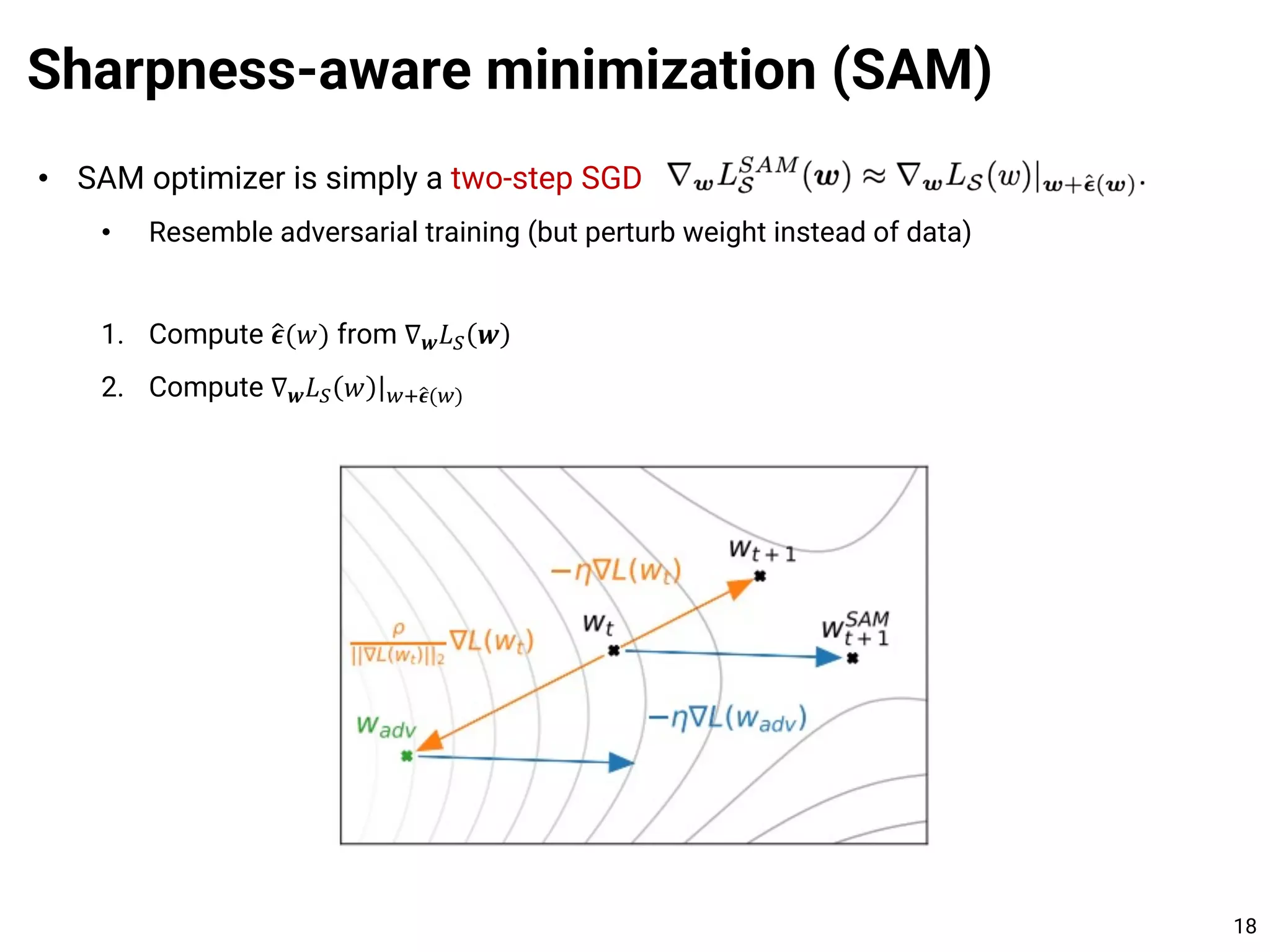 • SAM optimizer is simply a two-step SGD
• Resemble adversarial training (but perturb weight instead of data)
1. Compute .
𝝐(𝑤) from ∇𝒘𝐿# 𝒘
2. Compute ∇𝒘𝐿# 𝑤 |$%&
𝝐($)
Sharpness-aware minimization (SAM)
18
 