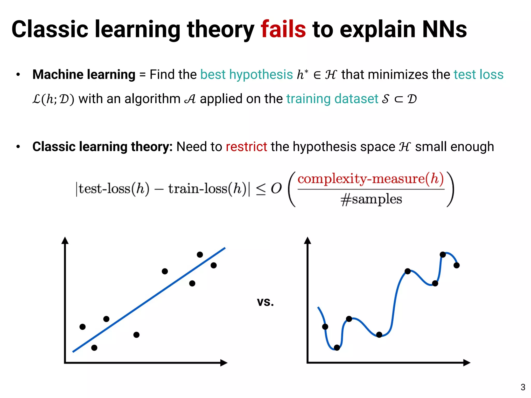 Classic learning theory fails to explain NNs
3
• Machine learning = Find the best hypothesis ℎ∗
∈ ℋ that minimizes the test loss
ℒ(ℎ; 𝒟) with an algorithm 𝒜 applied on the training dataset 𝒮 ⊂ 𝒟
• Classic learning theory: Need to restrict the hypothesis space ℋ small enough
vs.
 
