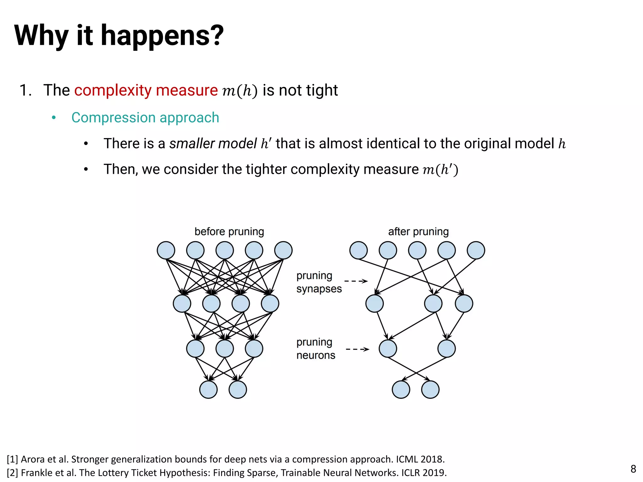 1. The complexity measure 𝑚(ℎ) is not tight
• Compression approach
• There is a smaller model ℎ′ that is almost identical to the original model ℎ
• Then, we consider the tighter complexity measure 𝑚(ℎ!)
Why it happens?
8
[1] Arora et al. Stronger generalization bounds for deep nets via a compression approach. ICML 2018.
[2] Frankle et al. The Lottery Ticket Hypothesis: Finding Sparse, Trainable Neural Networks. ICLR 2019.
 