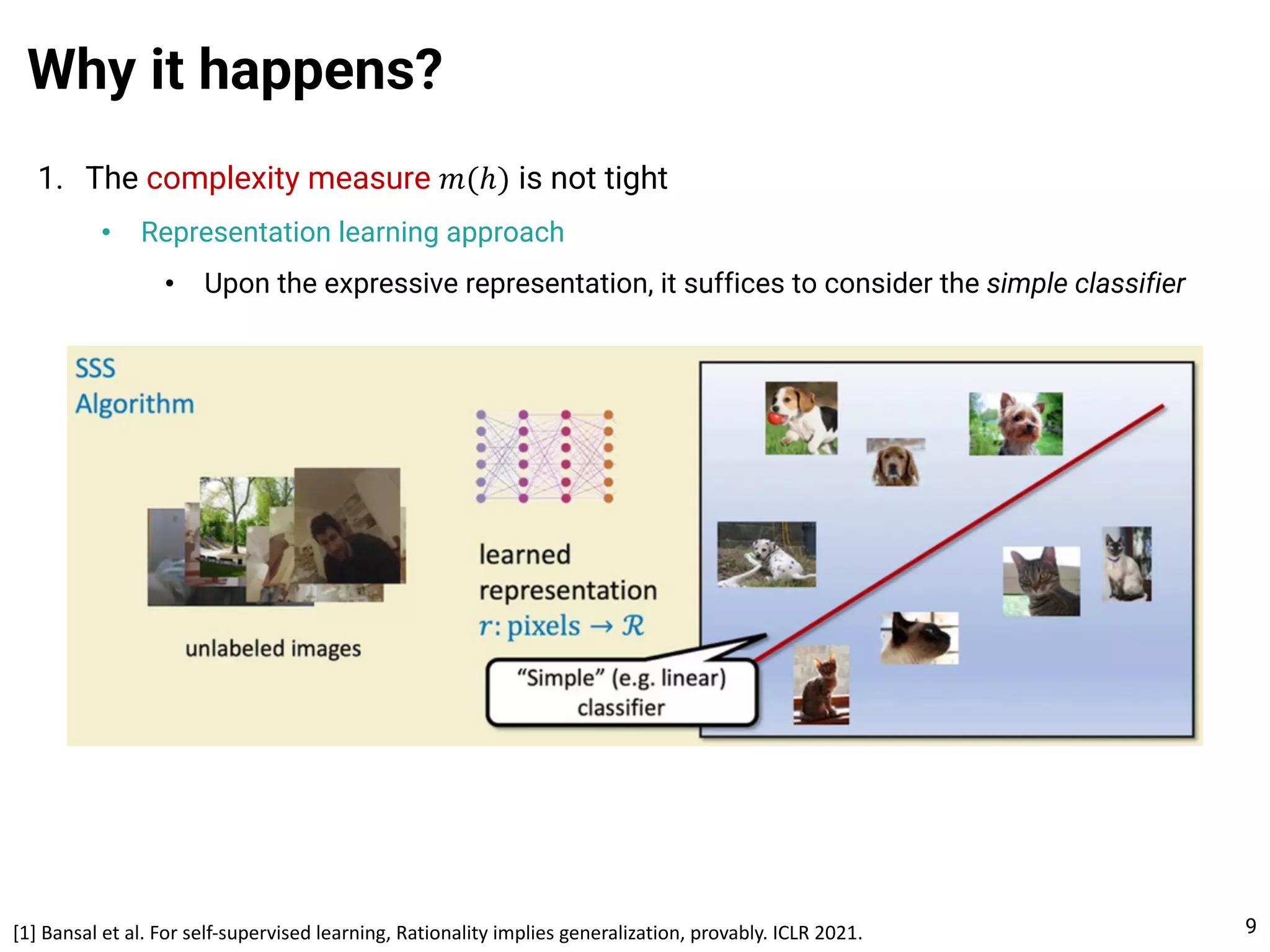 1. The complexity measure 𝑚(ℎ) is not tight
• Representation learning approach
• Upon the expressive representation, it suffices to consider the simple classifier
Why it happens?
9
[1] Bansal et al. For self-supervised learning, Rationality implies generalization, provably. ICLR 2021.
 