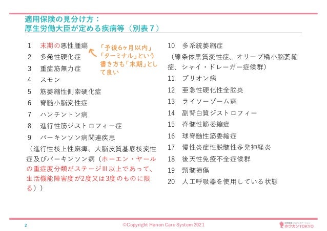 210715 在研オンライン配布用資料 適用保険の見分け方