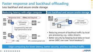 Edge Computing Local Breakout Accelerating 5G enterprise networks with edge computing and latency ...