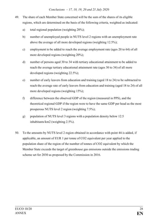 Conclusions – 17, 18, 19, 20 and 21 July 2020
EUCO 10/20 28
ANNEX EN
49. The share of each Member State concerned will be the sum of the shares of its eligible
regions, which are determined on the basis of the following criteria, weighted as indicated:
a) total regional population (weighting 20%);
b) number of unemployed people in NUTS level 2 regions with an unemployment rate
above the average of all more developed regions (weighting 12.5%);
c) employment to be added to reach the average employment rate (ages 20 to 64) of all
more developed regions (weighting 20%);
d) number of persons aged 30 to 34 with tertiary educational attainment to be added to
reach the average tertiary educational attainment rate (ages 30 to 34) of all more
developed regions (weighting 22.5%);
e) number of early leavers from education and training (aged 18 to 24) to be subtracted to
reach the average rate of early leavers from education and training (aged 18 to 24) of all
more developed regions (weighting 15%);
f) difference between the observed GDP of the region (measured in PPS), and the
theoretical regional GDP if the region were to have the same GDP per head as the most
prosperous NUTS level 2 region (weighting 7.5%);
g) population of NUTS level 3 regions with a population density below 12.5
inhabitants/km2 (weighting 2.5%).
50. To the amounts by NUTS level 2 region obtained in accordance with point 44 is added, if
applicable, an amount of EUR 1 per tonne of CO2 equivalent per year applied to the
population share of the region of the number of tonnes of CO2 equivalent by which the
Member State exceeds the target of greenhouse gas emissions outside the emissions trading
scheme set for 2030 as proposed by the Commission in 2016.
 