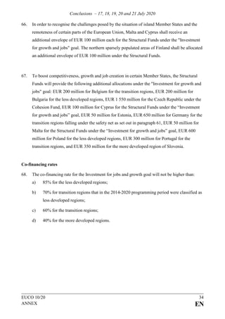 Conclusions – 17, 18, 19, 20 and 21 July 2020
EUCO 10/20 34
ANNEX EN
66. In order to recognise the challenges posed by the situation of island Member States and the
remoteness of certain parts of the European Union, Malta and Cyprus shall receive an
additional envelope of EUR 100 million each for the Structural Funds under the "Investment
for growth and jobs" goal. The northern sparsely populated areas of Finland shall be allocated
an additional envelope of EUR 100 million under the Structural Funds.
67. To boost competitiveness, growth and job creation in certain Member States, the Structural
Funds will provide the following additional allocations under the "Investment for growth and
jobs" goal: EUR 200 million for Belgium for the transition regions, EUR 200 million for
Bulgaria for the less developed regions, EUR 1 550 million for the Czech Republic under the
Cohesion Fund, EUR 100 million for Cyprus for the Structural Funds under the “Investment
for growth and jobs” goal, EUR 50 million for Estonia, EUR 650 million for Germany for the
transition regions falling under the safety net as set out in paragraph 61, EUR 50 million for
Malta for the Structural Funds under the “Investment for growth and jobs” goal, EUR 600
million for Poland for the less developed regions, EUR 300 million for Portugal for the
transition regions, and EUR 350 million for the more developed region of Slovenia.
Co-financing rates
68. The co-financing rate for the Investment for jobs and growth goal will not be higher than:
a) 85% for the less developed regions;
b) 70% for transition regions that in the 2014-2020 programming period were classified as
less developed regions;
c) 60% for the transition regions;
d) 40% for the more developed regions.
 