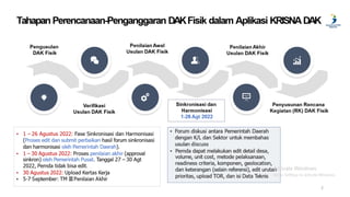 210722 Paparan kebijakan DAK Fisik Ahmad.pptx
