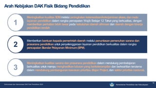 Kementerian Pendidikan dan Kebudayaan
Arah Kebijakan DAKFisik Bidang Pendidikan
10
1
Meningkatkankualitas SDMmelalui peningkatan ketersediaan/keterjaminanakses,danmutu
layanan pendidikan dalam rangka percepatan Wajib Belajar 12 Tahunyang berkualitas, dengan
memberikan perhatian lebih besar pada kebutuhan daerah afirmasi dan daerah dengan kinerja
pendidikan rendah
2
3
Memberikan bantuan kepada pemerintah daerah melalui penuntasan pemenuhan sarana dan
prasarana pendidikan untuk penyelenggaraan layanan pendidikan berkualitas dalam rangka
pencapaian S
tandar Pelayanan Minimum(SPM).
Meningkatkan kualitas sarana dan prasarana pendidikan dalam mendukung pembelajaran
berkualitas untuk mampu menghasilkan lulusan yang berketerampilan dan berkeahlian terutama
dalam mendukung pembangunan kawasan prioritas, Major Project, dan sektor prioritas nasional.
Sinkronisasi dan Harmonisasi DAK Fisik Pendidikan 2023
 
