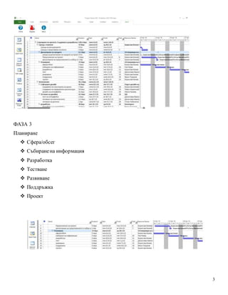 3
ФАЗА 3
Планиране
 Сфера/обсег
 Събиранена информация
 Разработка
 Тестване
 Развиване
 Поддръжка
 Проект
 