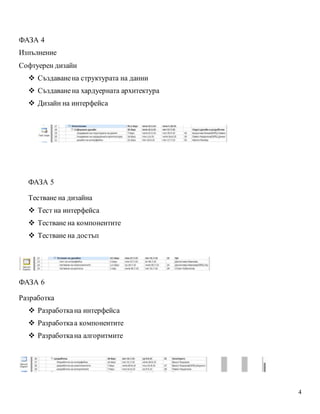 4
ФАЗА 4
Изпълнение
Софтуерен дизайн
 Създаванена структурата на данни
 Създаванена хардуерната архитектура
 Дизайн на интерфейса
ФАЗА 5
Тестване на дизайна
 Тест на интерфейса
 Тестване на компонентите
 Тестване на достъп
ФАЗА 6
Разработка
 Разработкана интерфейса
 Разработкаа компонентите
 Разработкана алгоритмите
 