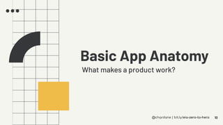 @chardane | bit.ly/eia-zero-to-hero
Basic App Anatomy
10
What makes a product work?
 