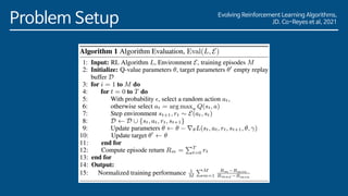 Evolving Reinforcement Learning Algorithms,
JD. Co-Reyes et al, 2021
Problem Setup
 