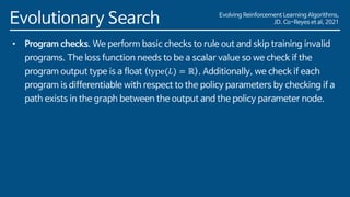 Evolving Reinforcement Learning Algorithms,
JD. Co-Reyes et al, 2021
Evolutionary Search
• Program checks. We perform basic checks to rule out and skip training invalid
programs. The loss function needs to be a scalar value so we check if the
program output type is a float (type(𝐿) = ℝ). Additionally, we check if each
program is differentiable with respect to the policy parameters by checking if a
path exists in the graph between the output and the policy parameter node.
 