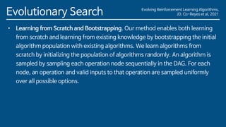 Evolving Reinforcement Learning Algorithms,
JD. Co-Reyes et al, 2021
Evolutionary Search
• Learning from Scratch and Bootstrapping. Our method enables both learning
from scratch and learning from existing knowledge by bootstrapping the initial
algorithm population with existing algorithms. We learn algorithms from
scratch by initializing the population of algorithms randomly. An algorithm is
sampled by sampling each operation node sequentially in the DAG. For each
node, an operation and valid inputs to that operation are sampled uniformly
over all possible options.
 